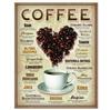 Vintage Coffee Metal Tin Sign Plaque Metal Plate Retro Wall Art Posters For Cafe Bar Pub Kitchen Club Iron Painting Decoration
