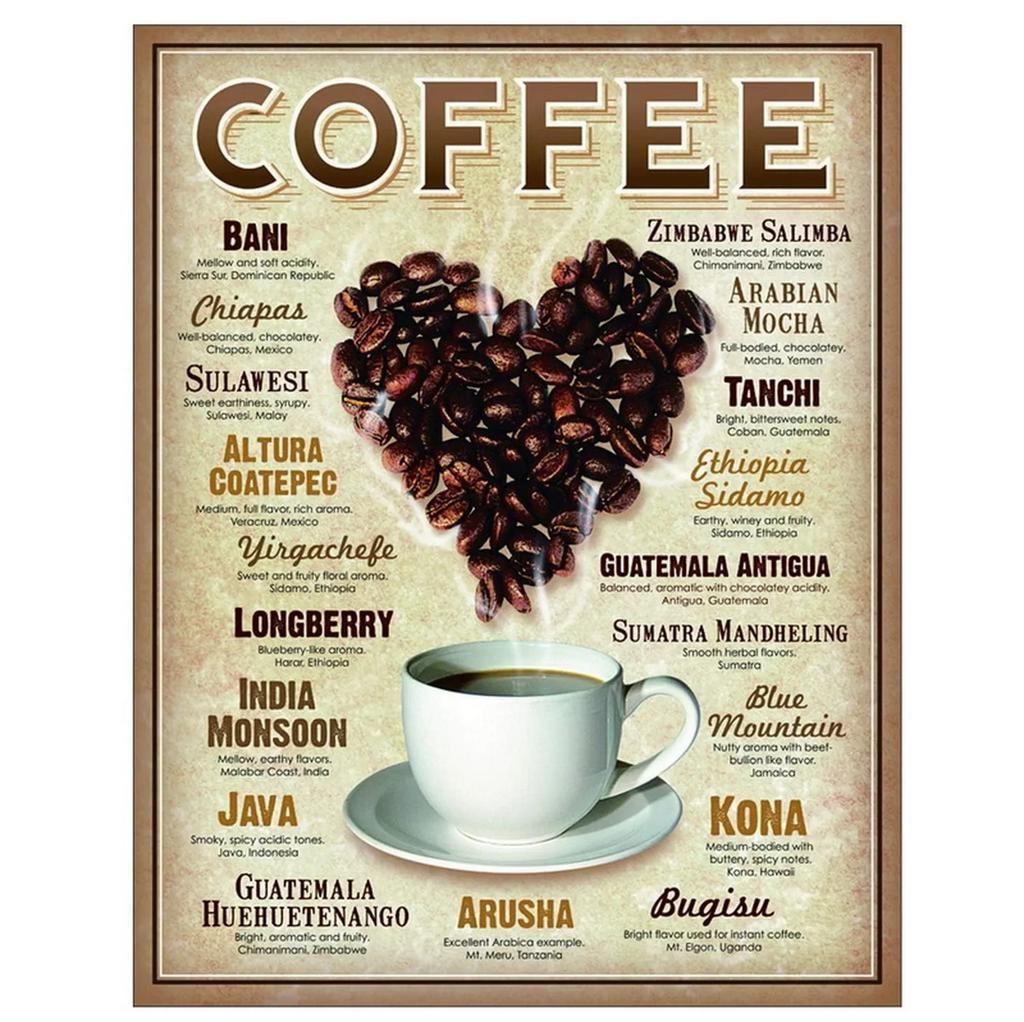 Vintage Coffee Metal Tin Sign Plaque Metal Plate Retro Wall Art Posters For Cafe Bar Pub Kitchen Club Iron Painting Decoration