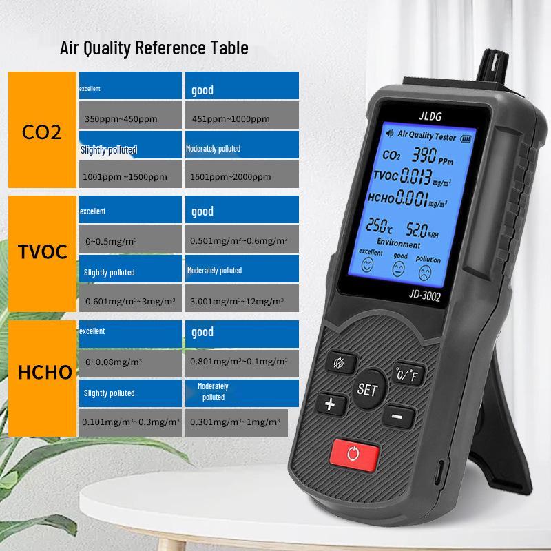 JD-3002 Six-in-One Air Quality Monitor: CO2