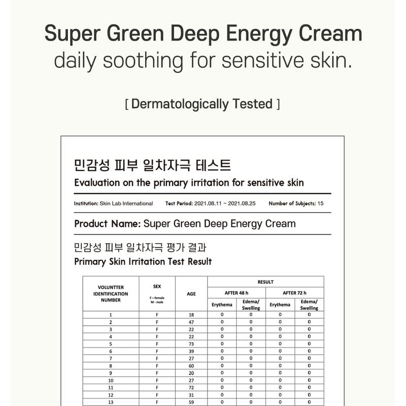 Barr - Super Green Deep Energy Creme