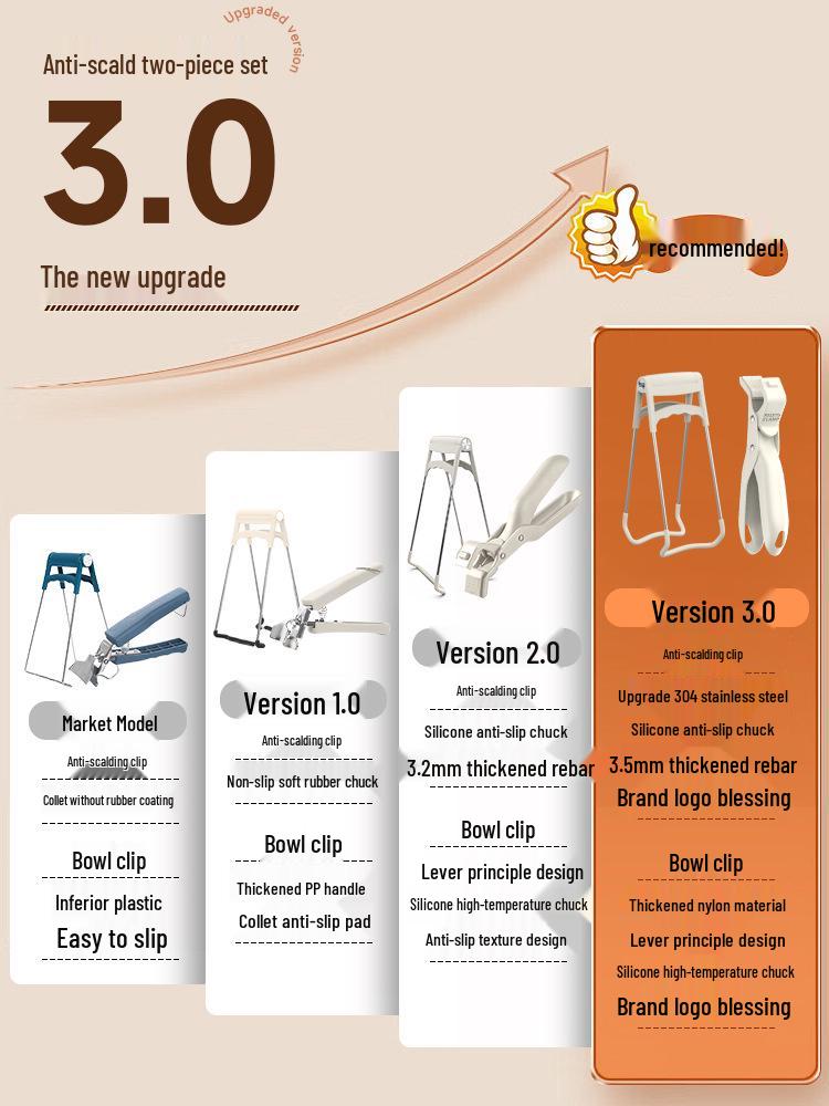 Silicone Anti-Scald Non-Slip Bowl Grip - Heat Insulation Multifunctional Kitchen Clip for Steaming, Plates, and Pots.