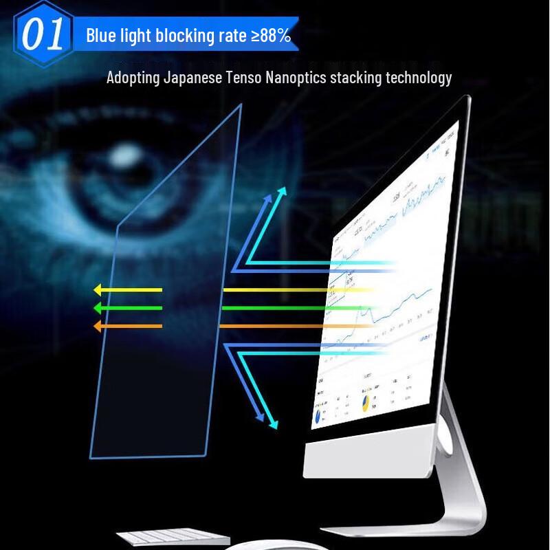 Acrylic Anti-Blue Light Screen Protector