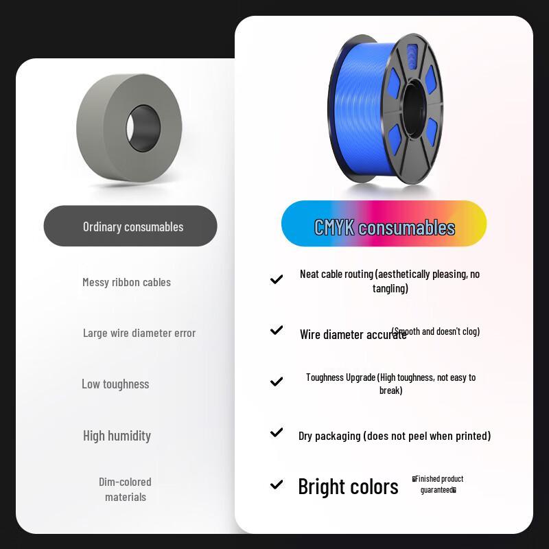 CMYKSUPPLIES PETG 3D Printer Filament