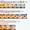 240EDs/M 5M 10M LED Strip Light 24V RA98 2700K 3500K 4000K 5000K 6000K Flex Tape Bright 5MM 8MM 10MM PCB 120LED Home Lighting