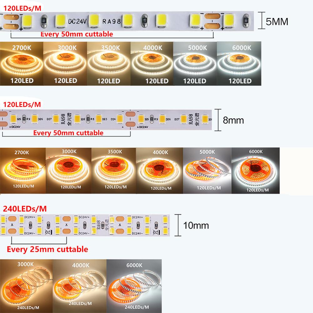 240EDs/M 5M 10M LED Strip Light 24V RA98 2700K 3500K 4000K 5000K 6000K Flex Tape Bright 5MM 8MM 10MM PCB 120LED Home Lighting