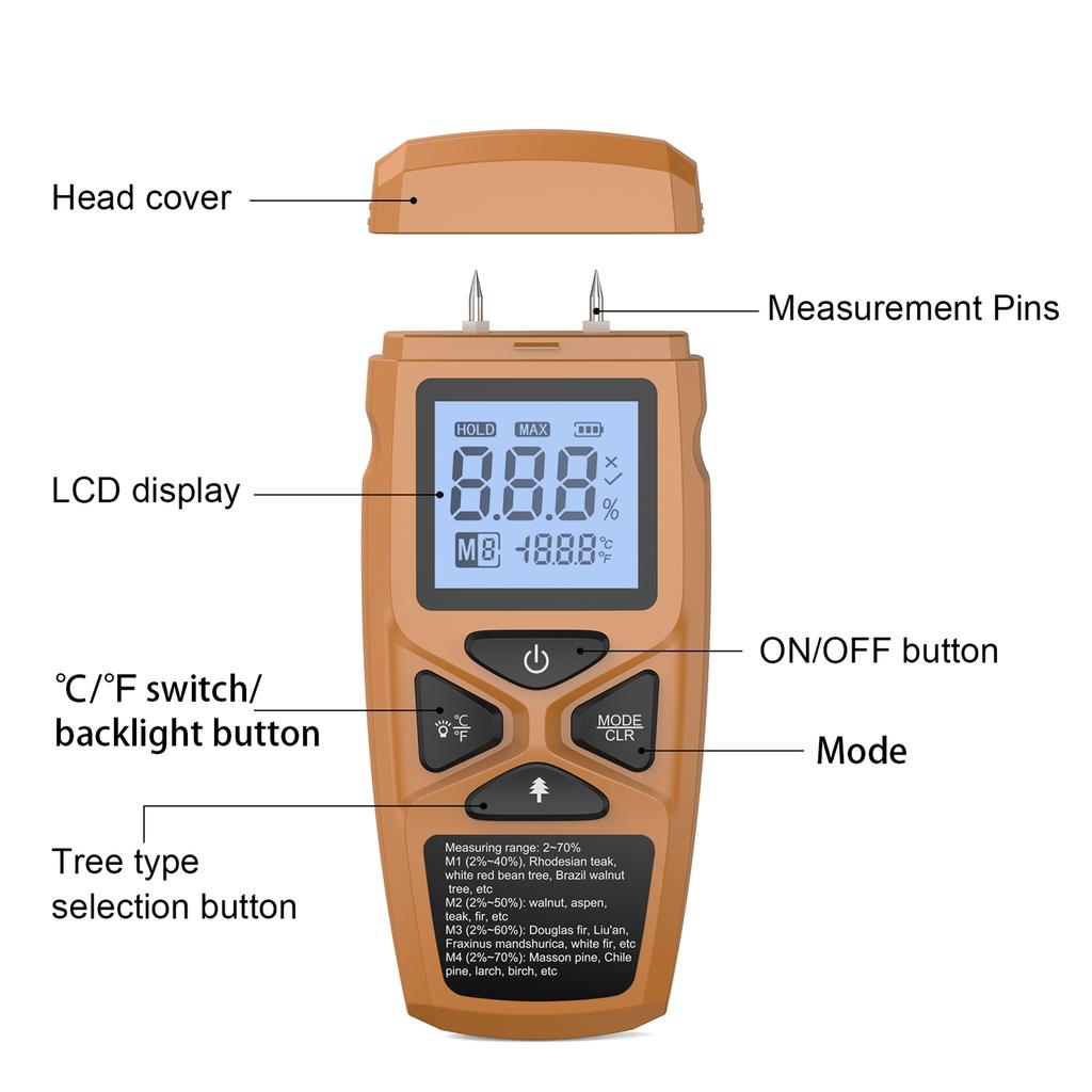 Wood Moisture Meter Thermometer for Hard Wood Soft Wood Paper Bamboo Herbs LCD Display High Precision and Fast Response