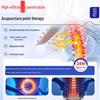 DAGO Thai Centipede Muscle & Joint Pain Patches