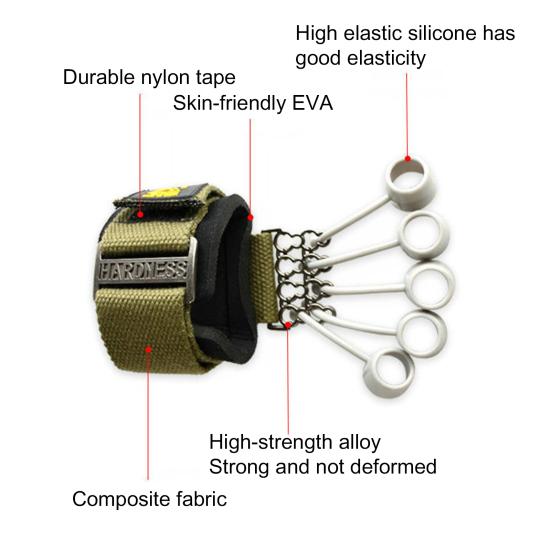 Mâner practic pentru degete Robuste, moale, ameliorează durerea