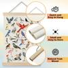 JINYO Bird Wall Decor, Bird Wall Art Poster, Bird Pictures Wall Decor, Bird Decor for Home, Gifts for Bird Lovers, Bird Prints Wall Art for Home