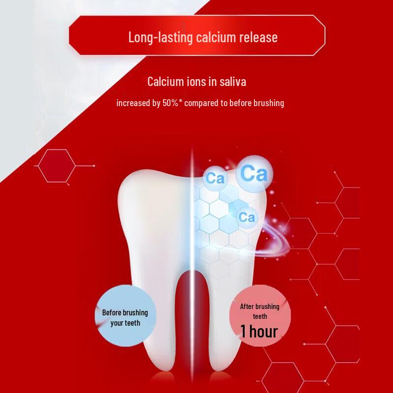 Zhonghua Double Calcium Anti-Cavity Toothpaste (90g x 2, Random Flavor)