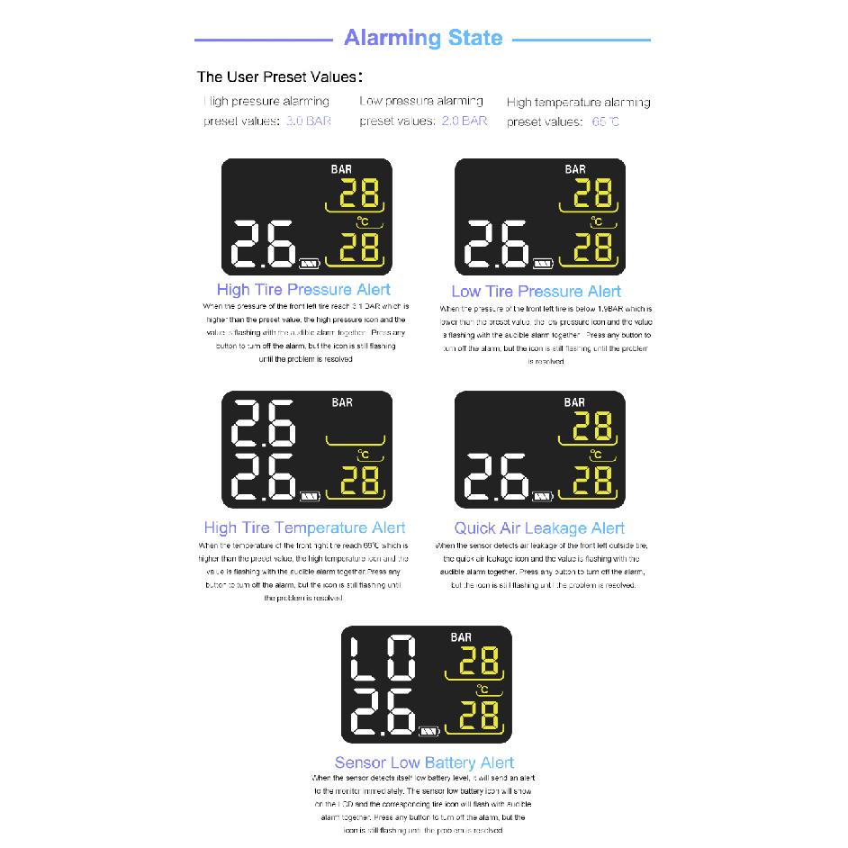 CAREUD Motorcycle TPMS Tyre Pressure Monitoring System LCD Display Magnetic charging With Internal/External Pressure Sensors