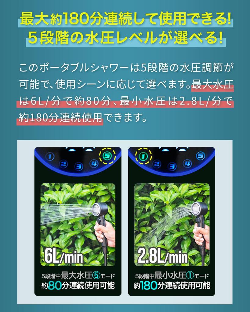 FIELDOOR Elektryczny Przenośny Prysznic, Ładowany przez USB, Regulowany Strumień Wody, Kompatybilny z Gorącą Wodą, z Uchwytem, do Aktywności na Świeżym Powietrzu jak Plaża, Surfowanie