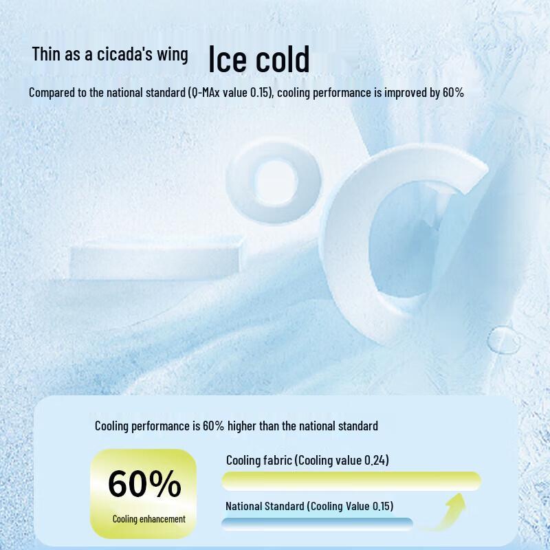 Hengyuanxiang Cool-Touch Knit Summer Air Conditioner Quilt