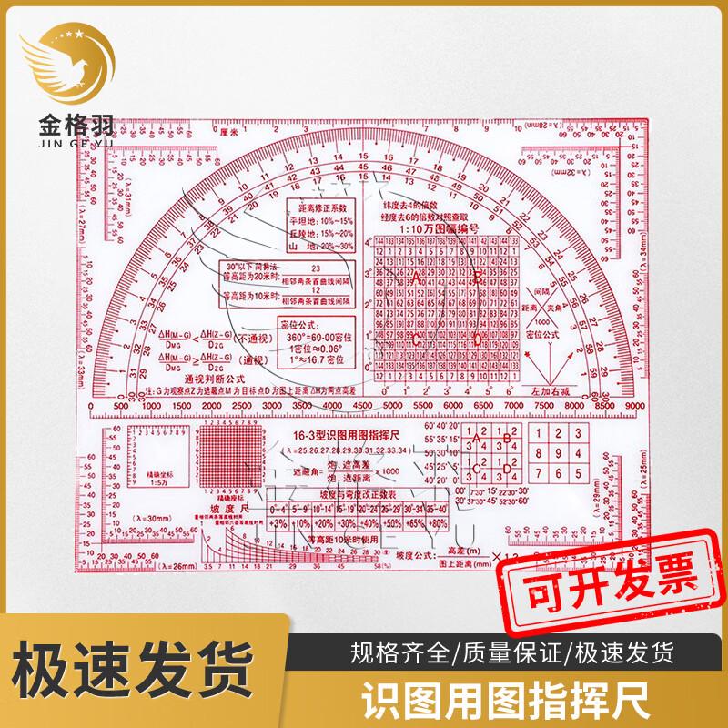 Tactical Map Reading & Surveying Rulers
