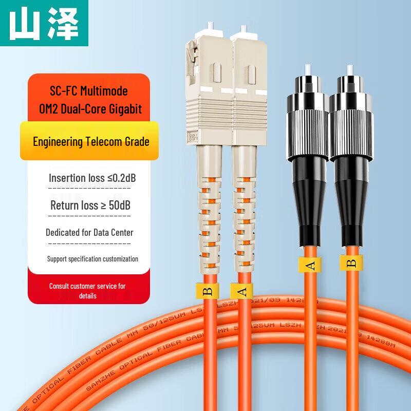 

SAMZHE Fiber Optic Patch Cable