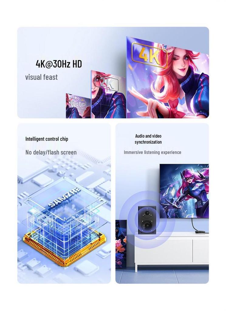 ShanZe HDMI Splitter: 1 In 4 Out for Simultaneous Display on Multiple Screens