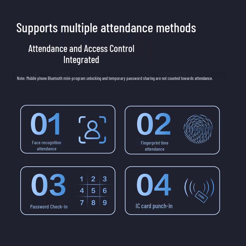 Deli AL220 Smart Face & Fingerprint Access & Attendance System CN Plug (adapter Included)