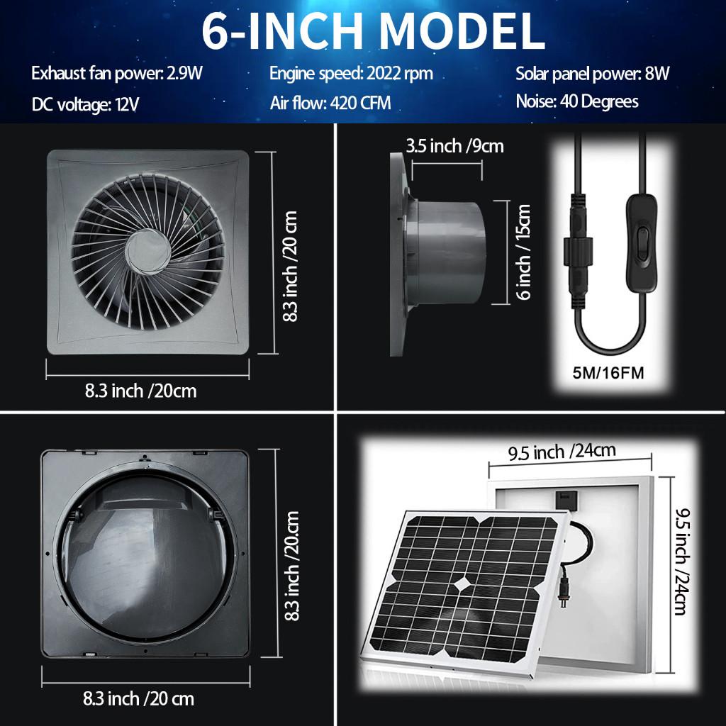 4/6/8 Inch Exhaust Fan Solar Panel Air Suction Fan High Speed Greenhouse or Pet House Air Circulation Ventilation Fan