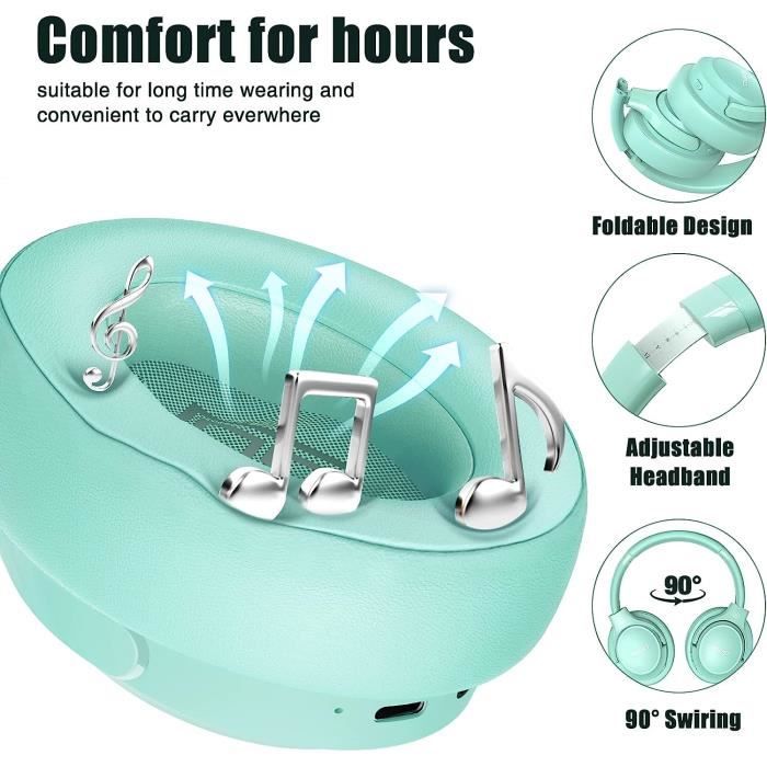 Casque Bluetooth - BERIBES - Modèle Sans Fil - 65 H Autonomie - 6 Modes EQ - Circum-aural