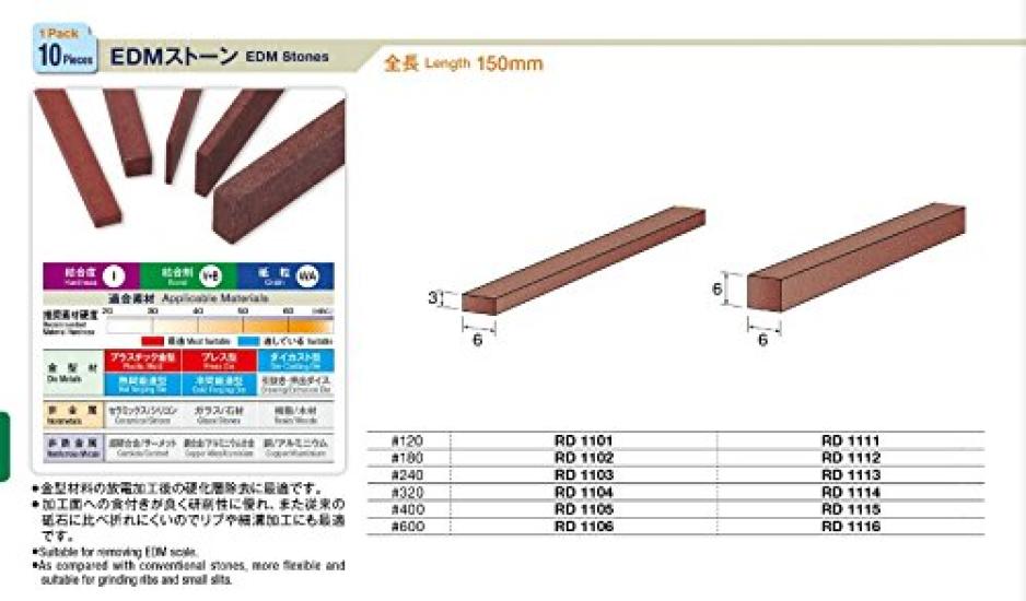 Piatră de ascuțit Minitar Stick EDM 10 bucăți RD1105 #400