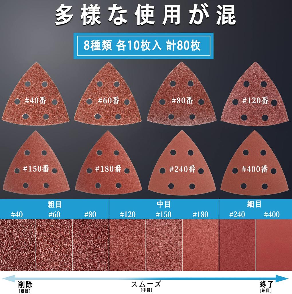 IROKCAKPT Sanding Velcro Sanding 80 Discs Discs Each of and Triangular Sandpaper for Compatible with Electric Sanders Pad, 6-Hole Discs, (10 #40, #60,