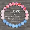 Natural Stone Symbolic Bracelets Women Men Good Luck Energy Protection 7 Chakra Meditation Bracelet Friendship Jewelry Gift