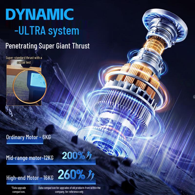 Xtep Mini pistolet de massage fascia portable prise CN (adaptateur inclus)