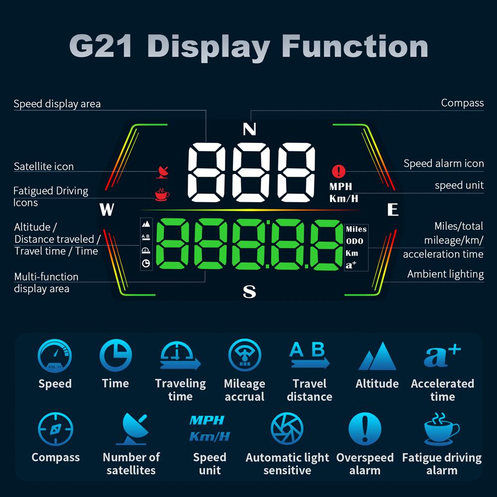 Universal Head Up Display GPS HUD Head Up Smart Digital Speedometer Display Meter Gauge All In One Overspeed Alarm for All Car