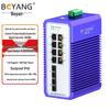 Boyang Industrial Gigabit Fiber Optic Switch