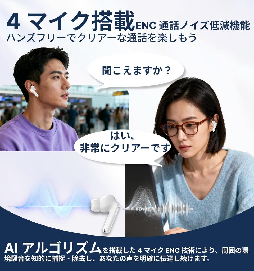 Hmusic Wireless Bluetooth Earphones with LCD ENC Noise Bluetooth Specialized for Up to 40 Hours of 13mm Titanium Composite Diaphragm Compact and