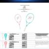 Motion Partner Tennis Trainer Set