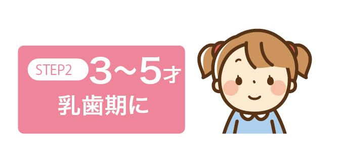 Skater for Preschoolers Sanrio Kuromi and Mashu Gummy Designs Children's Toothbrush, Soft, 14cm, (Ages 3-5), (TB5ST-A)