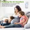 Premium-Plug In Air Ionizers For Home 1 Pack Portable And Quiet Work Negative Air Purifier EU Plug