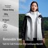 Pelliot Mountain Wilderness Classic 2.0 Unisex 3-in-1 Outdoor Jacket