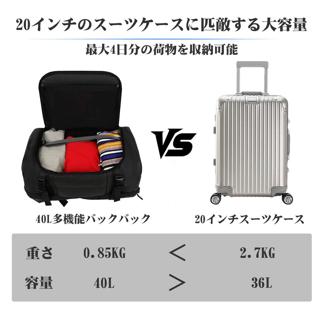 KINGSLONG Business-Rucksack, Reiserucksack, Großes Fassungsvermögen, Handgepäckgröße, 40L, Herren, Multifunktional, Passt für 17,3-Zoll-Laptops, Wasserabweisend,