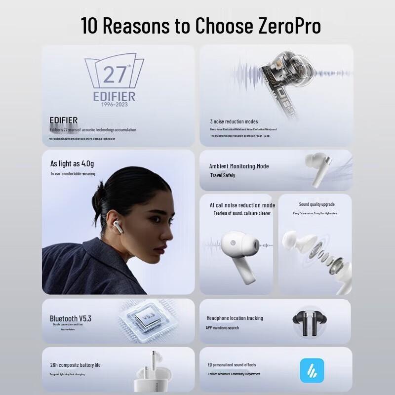EDIFIER Zero Pro True Wireless Active Noise Cancelling Earbuds