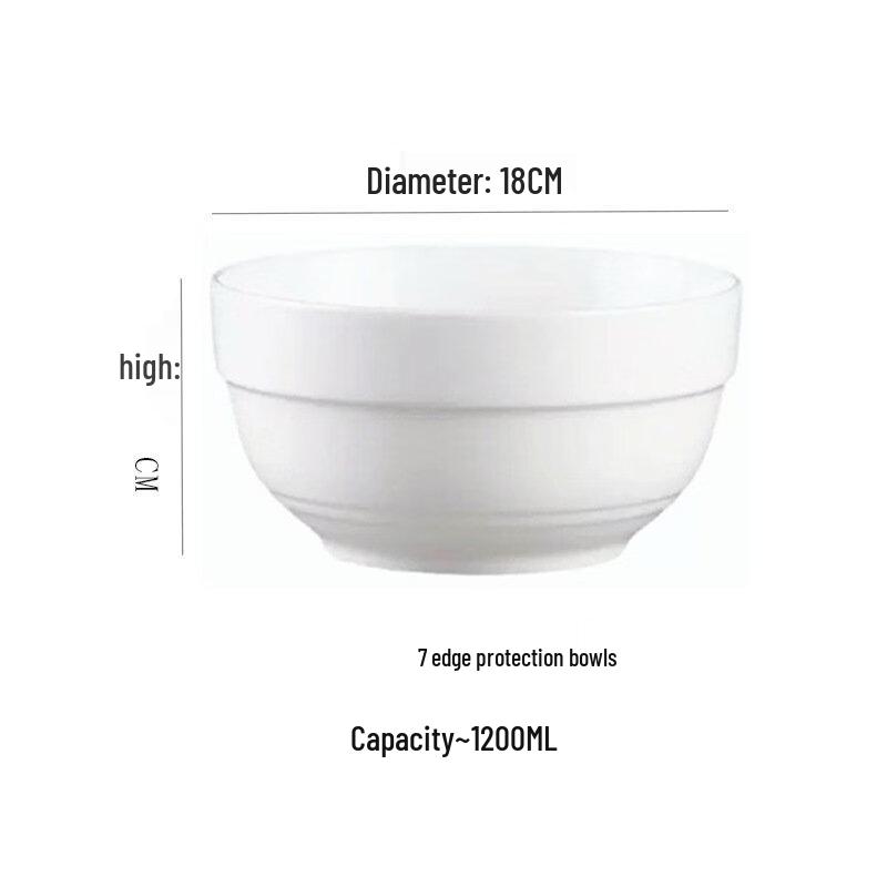 Ceramic Rimmed Bowl Set