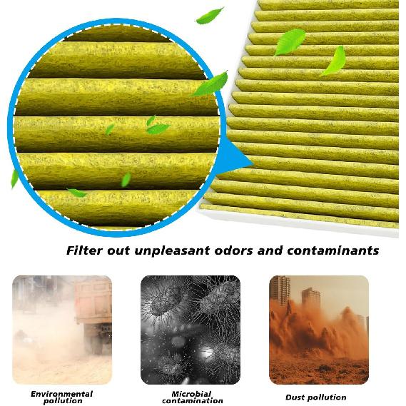 Cabin And Engine Air Filter Fits For Traverse 2018-2025, Blazer -2025, Acadia 2017-2025, Enclave 2018-2025, XT5 2017-2025, XT6 -2025, Fits 23321606,