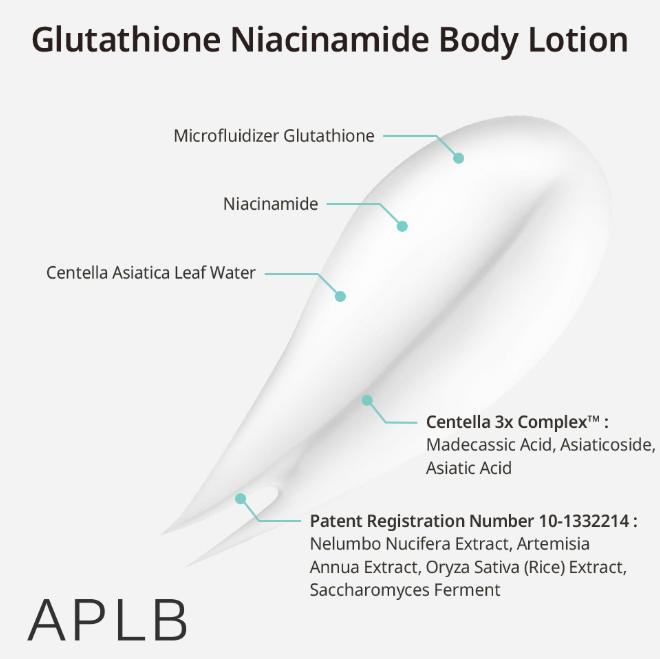 APLB Glutathione Niacinamide Body Lotion 300ml
