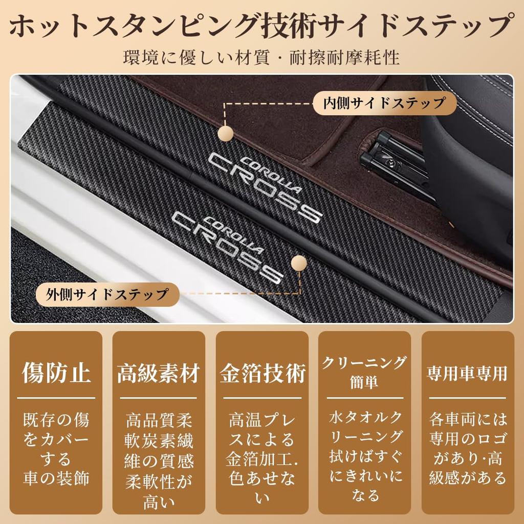 GOODGOODCAR Corolla Cloth for October 2023 Released Model Side Step Guard, Scuff Plate, Corolla