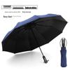 Automatic UV Protection Sun & Rain Umbrella