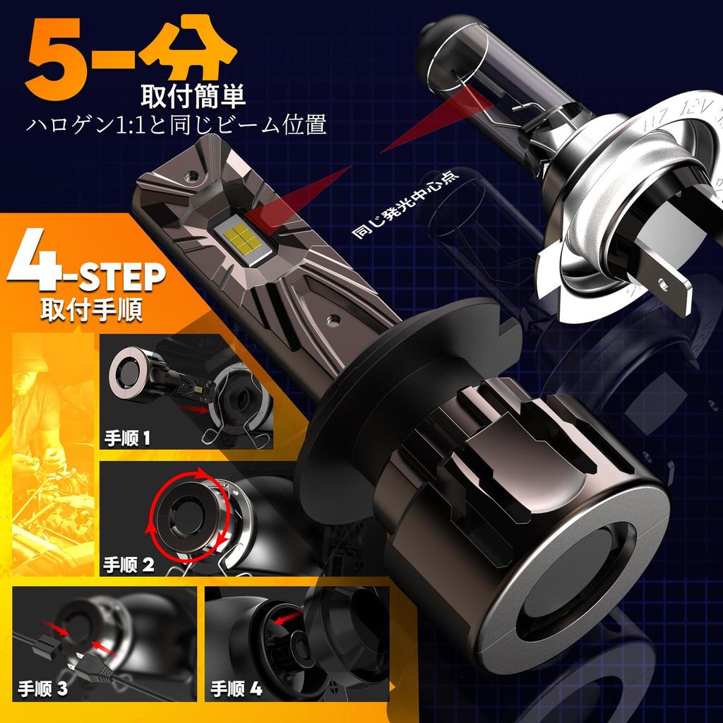 H7 LED Scheinwerfer, Nebelscheinwerfer, Explosionslicht, Für Autos, Kompatibel mit Fahrzeuginspektion, HI/LO