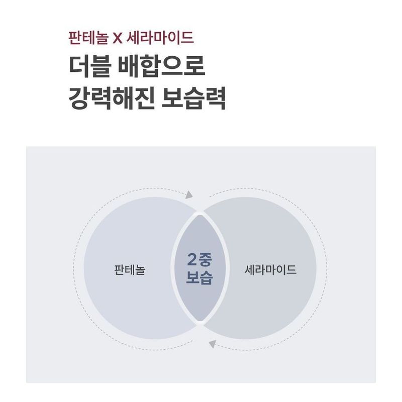 ma:nyo - Treatment Lip Serum