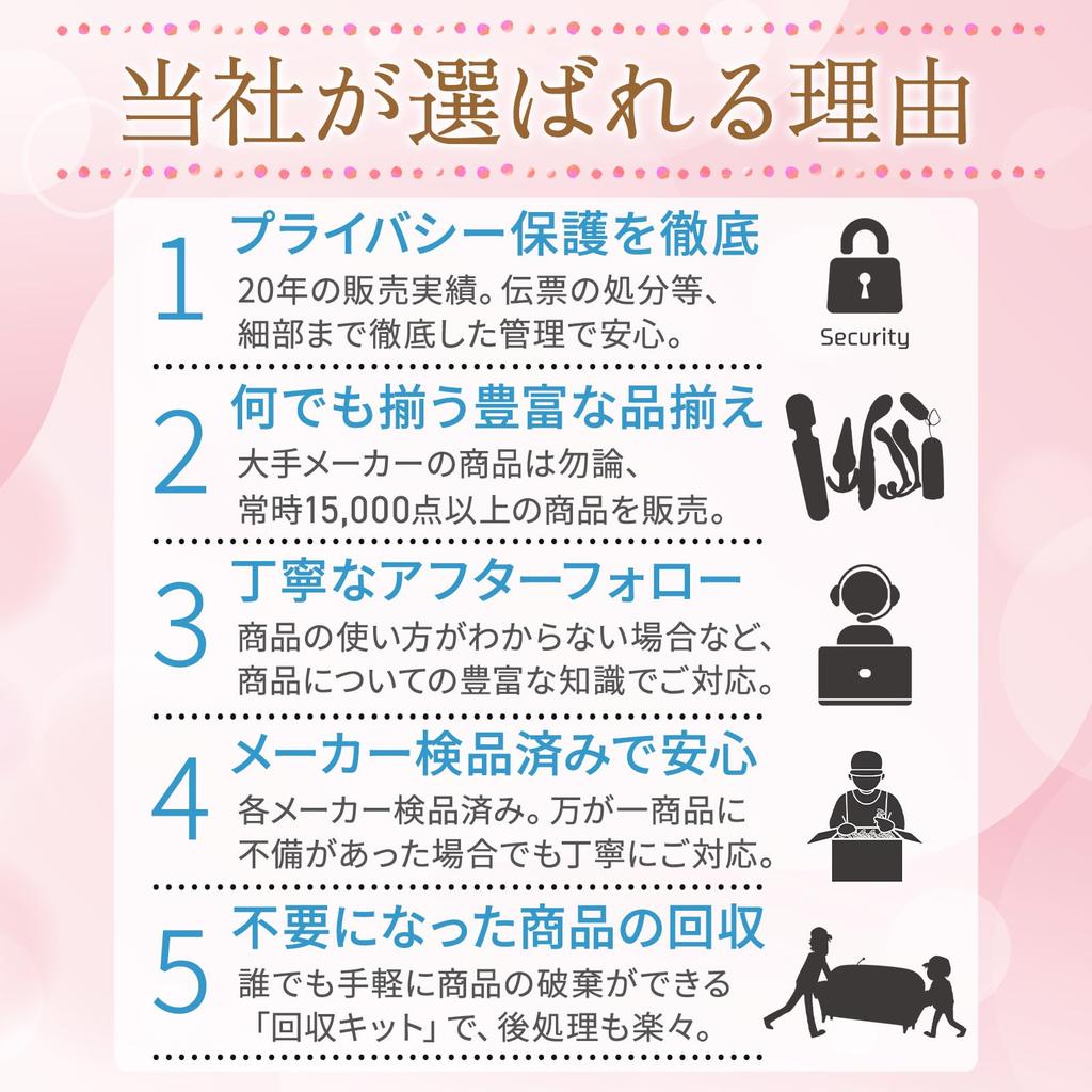 Ai Support Privacy Protection Adult Goods Collection Love Goods Disposal Kit Onahole Easy Disposal