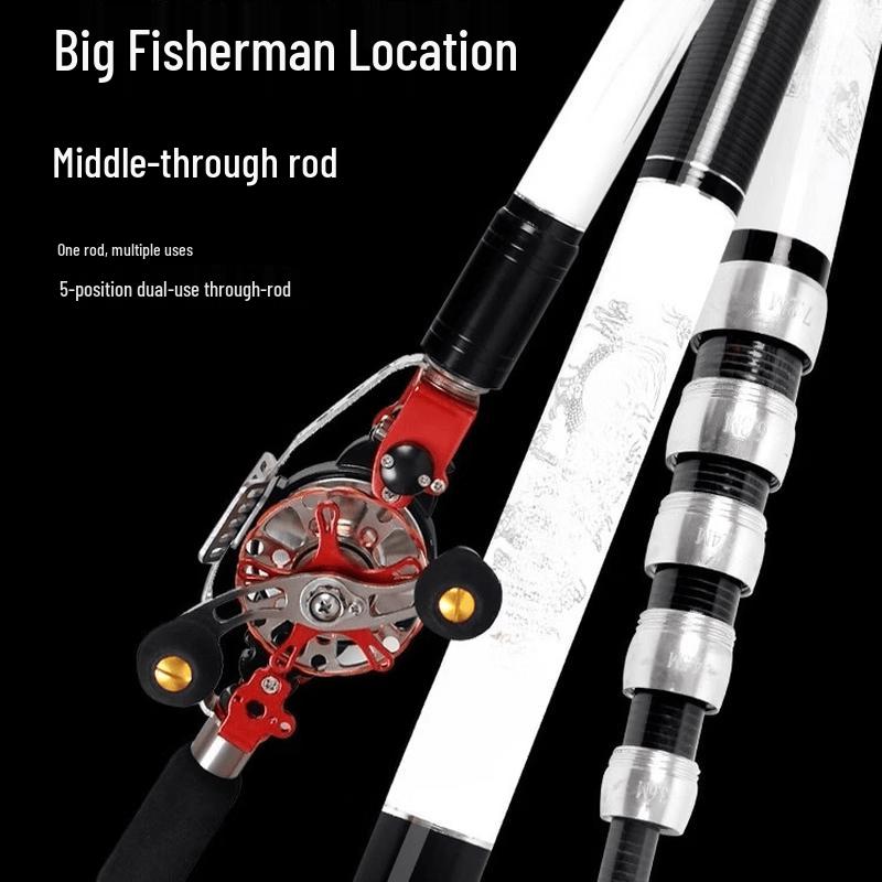 

Wind Scout Internal Wiring Through-Line Fishing Rod Set