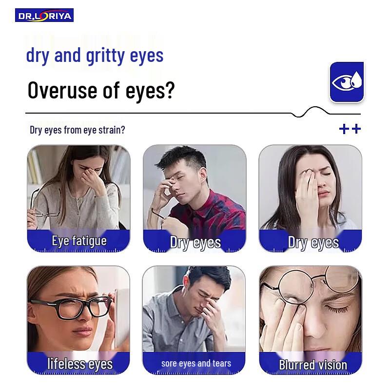 DR.LORIYA Lutein Eye Drops