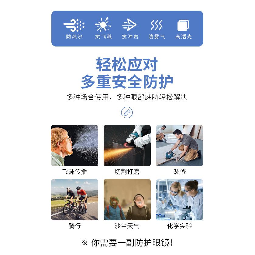 New model of protective goggles with blinds, impact-resistant, scratch-resistant, splash-proof, dust-proof, anti-fog, anti-wind and sand,