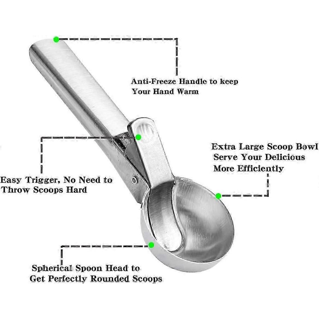 Premium Ice Cream Scoop, Stainless Steel with Trigger & Ergonomic Handle - One-Push Release