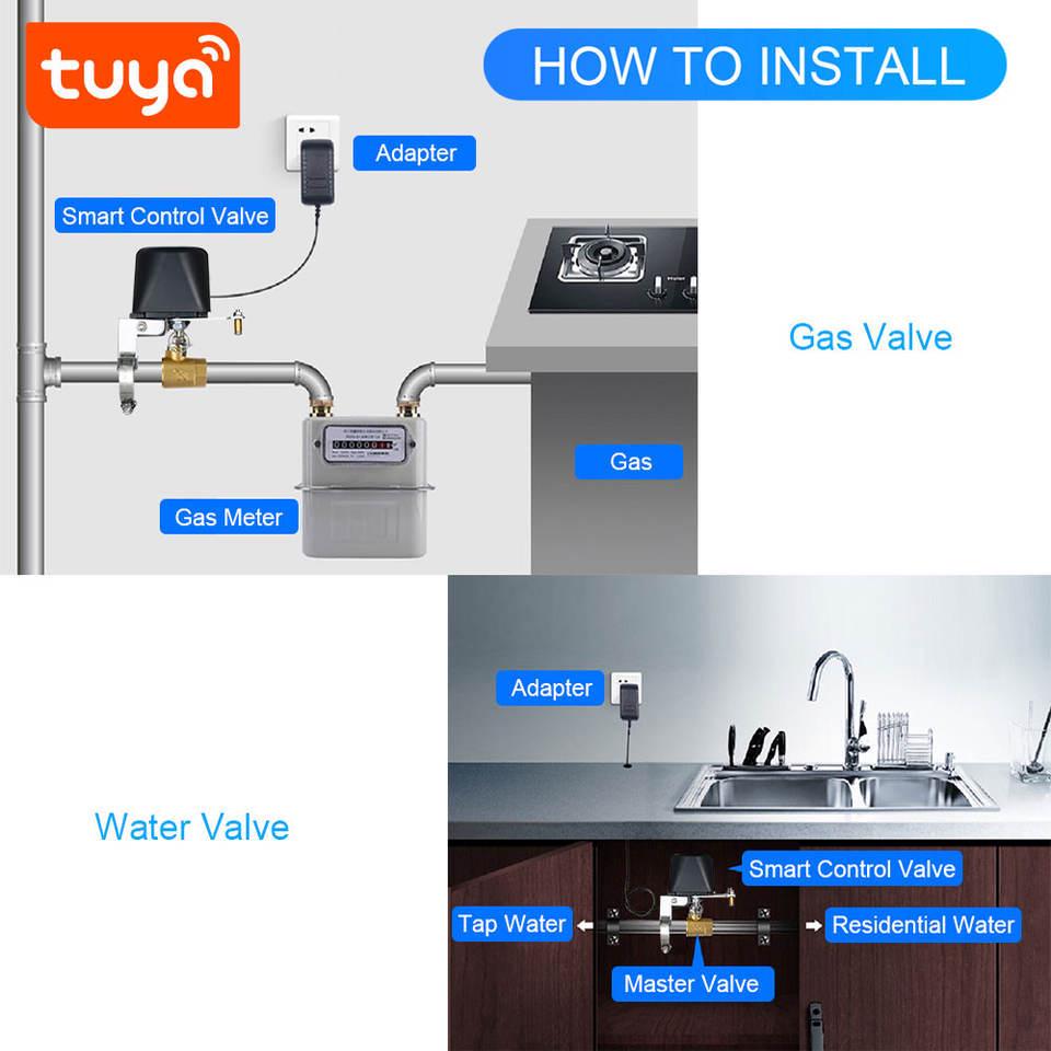 Graffiti Smart Wireless Water & Air Valve with Remote Voice Control