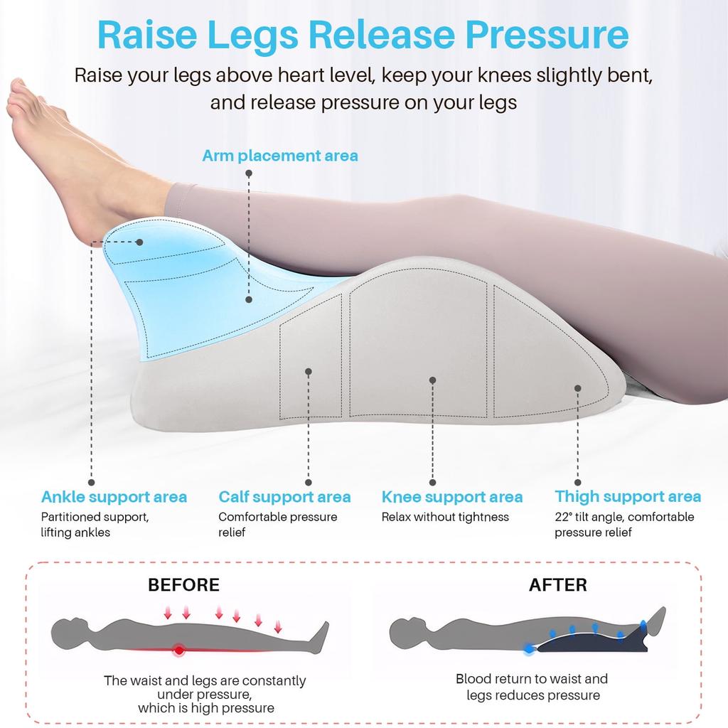 Ergonomic Memory Foam Wedge Pillow for Adults, Back Neck Shoulder Pain Relief, Adjustable Headboard Support Bed Pillow